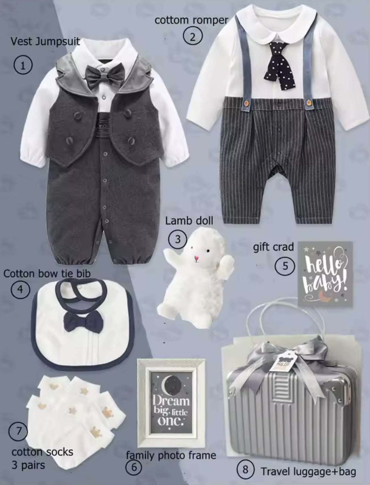 Collection of baby clothing and accessories including rompers, bibs, and a suitcase on a gray background.