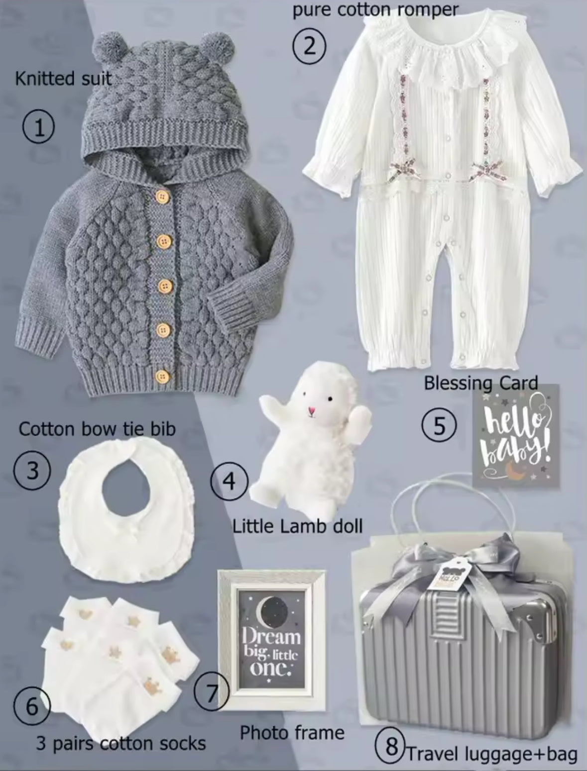 Collection of baby items including a knitted suit, romper, bib, doll, socks, photo frame, and travel luggage on a gray background.