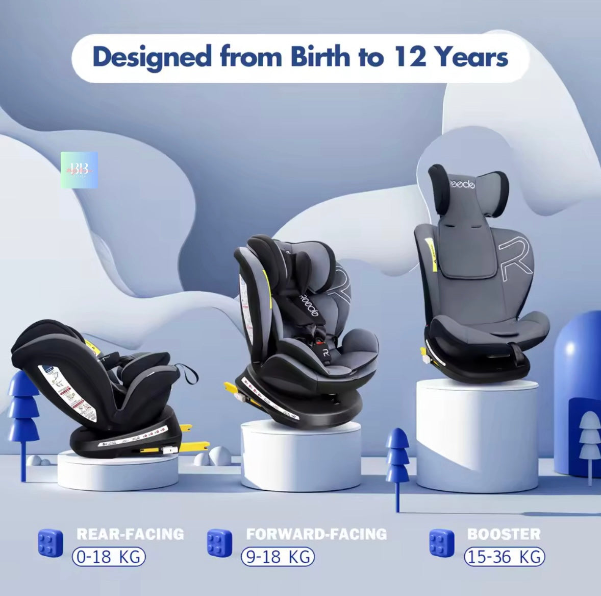 Three child car seats on pedestals with age and weight guidelines against a light blue background.