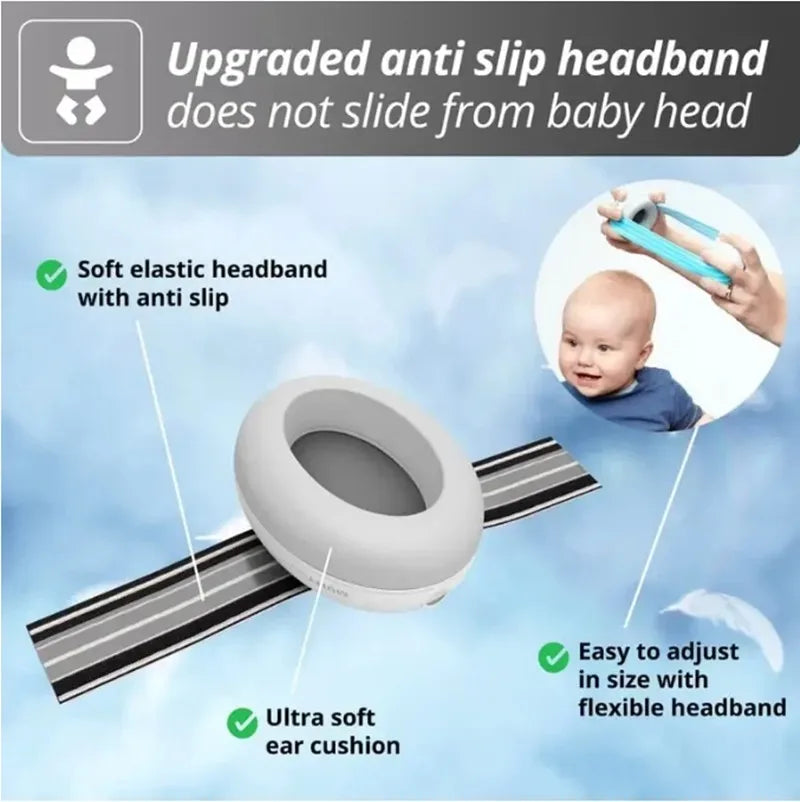 Baby Ear Protection for Babies and Toddlers Noise Reduction Earmuffs Baby Headphones against Hearing Damage Improves Sleep