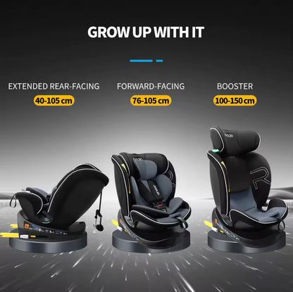 Three stages of a child car seat with growth chart on a dark background