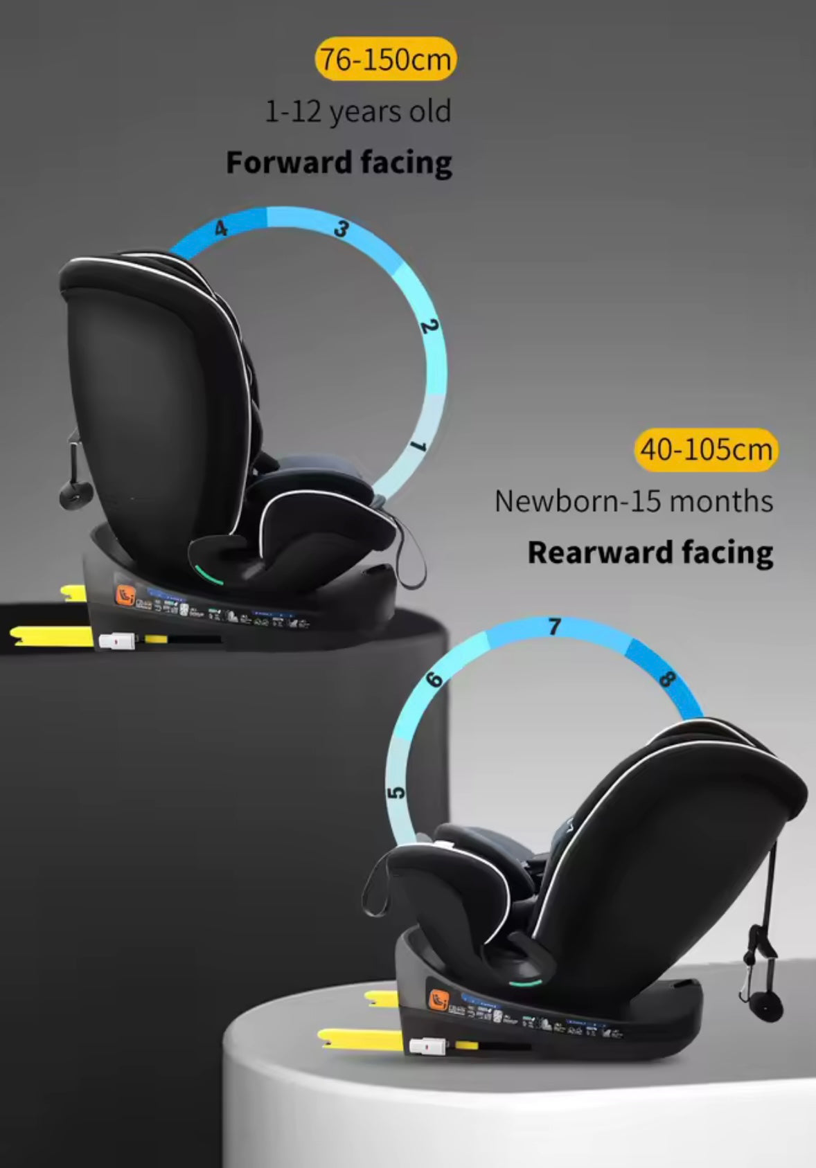 Child car seat with forward and rearward facing indicators on a gray background